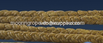 Aramid Synthetic Fiber Rope
