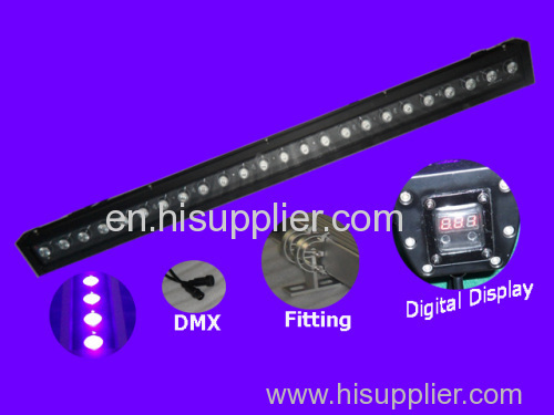 led UV par light