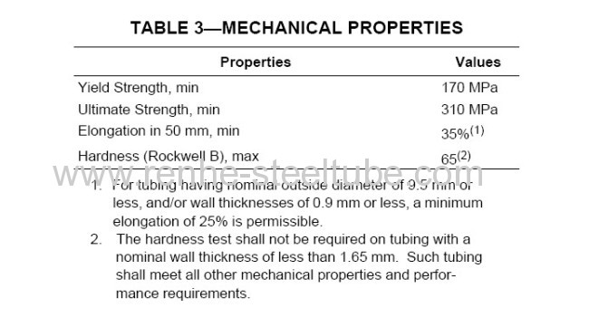 SAE J524 Seamless Low Carbon Steel Tubing Annealed for Bending and flaring