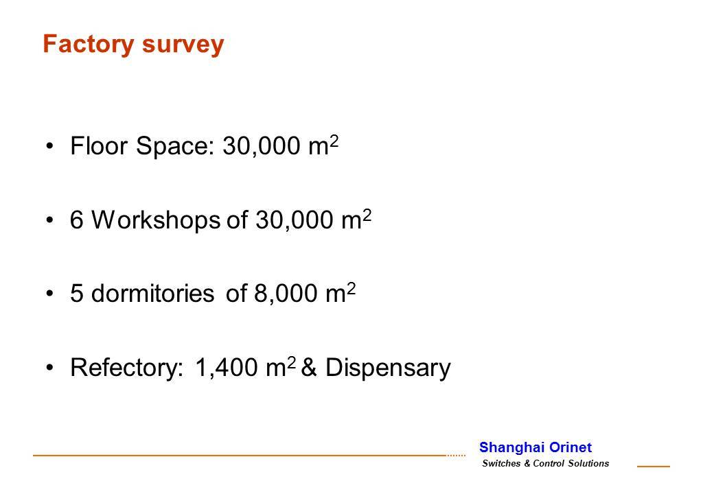Factory survey