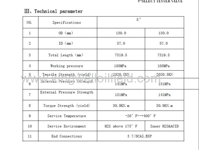 5Select Tester Valve, Halliburton type valve