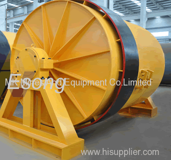 Ceramic Ball Mill Equipment