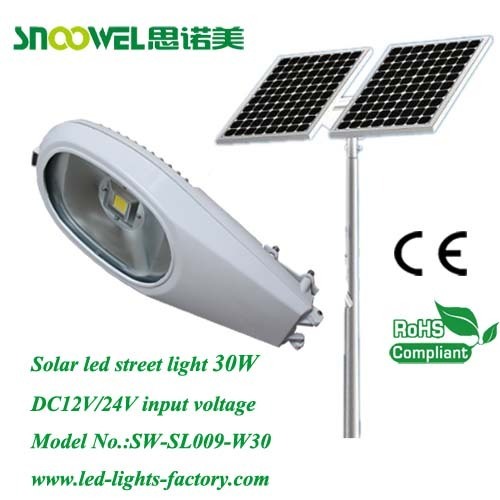 retrofit led solar lights