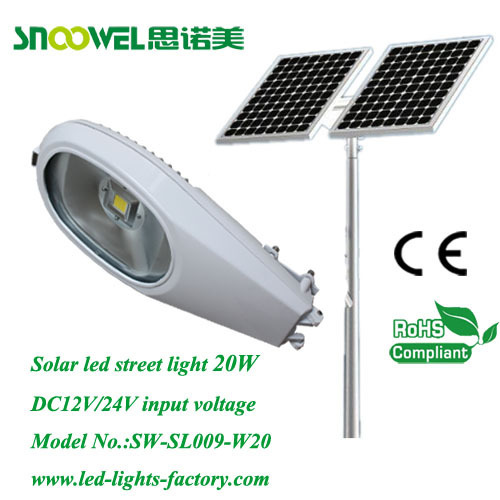 retrofit led solar lamps