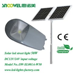 solar led street lights