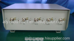 3G enhanced 75W high power outdoor used cellular signal jammer blocker isolator shield, power adjustable