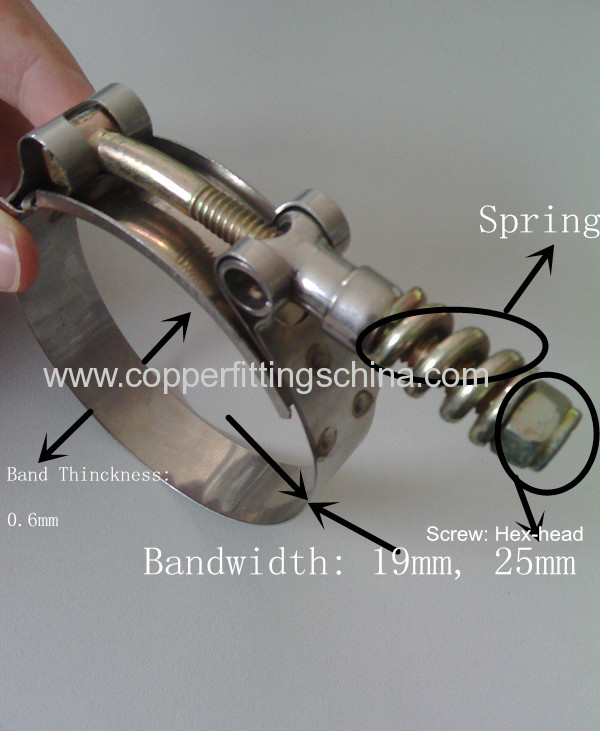 T Bolt Fixed Clamp Manufacturer