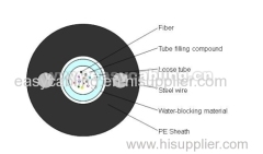 Outdoor Optic Cable GYXY