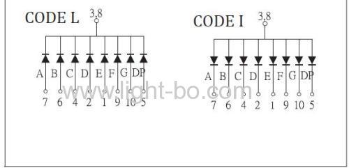 écran LED vert super lumineux à 7 segments de 0,56 pouce à un chiffre - 12,5 x 17,4 x 8 mm