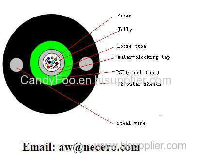 12core unitube optical fiber cable