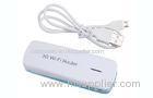 Powerful Wifi 3G Wireless Network Card Colorful Portable For Laptop