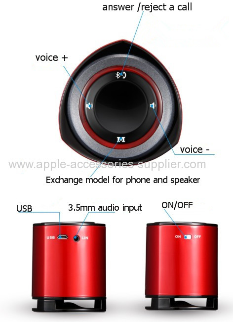 Bluetooth / wireless/portable mini/ speaker for Home Theatre, Audio player ,iPad/iPhone/smartphone,Computer, outdoor