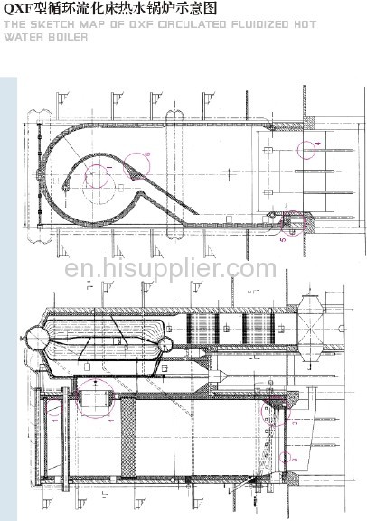 AFBC Circulating Fluidized Bed Boiler