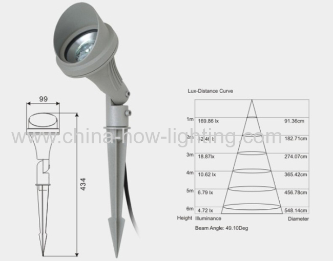 3W LED Garden Lamp IP44 by Plug-in landscape light