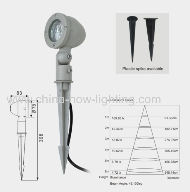 3W LED Garden Lamp IP44 by Plug-in landscape light