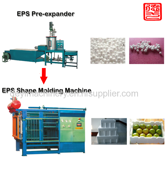 EPS Shape Molding Machine, Foam Box Making Machine