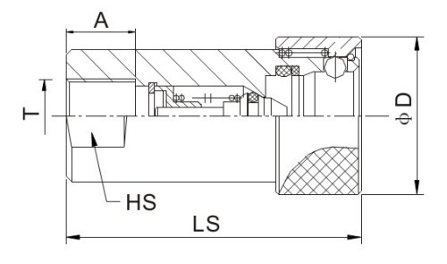 Close Type Hydraulic Quick Coupling With Nickle Plated