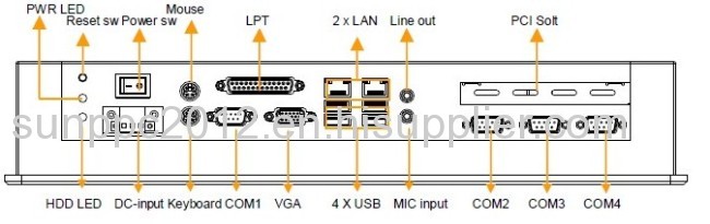 17industrial touch computer /panel pc 1280*1024