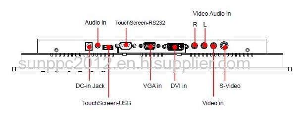 12IP65 Industrial LCD Monitor VGA+DVI+Audio
