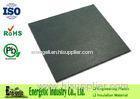 Thermoforming ABS Plastic Sheets