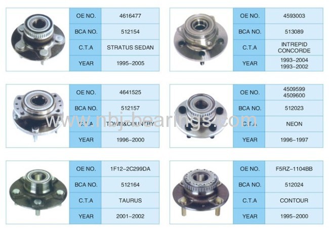 Wheel Hub Units(Autopart )