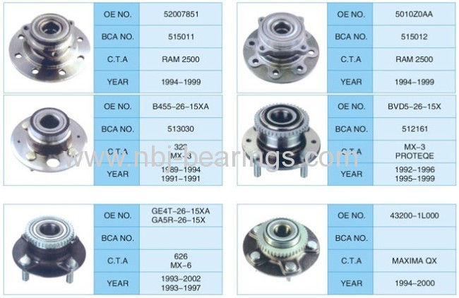 Wheel Hub Units(Autopart )