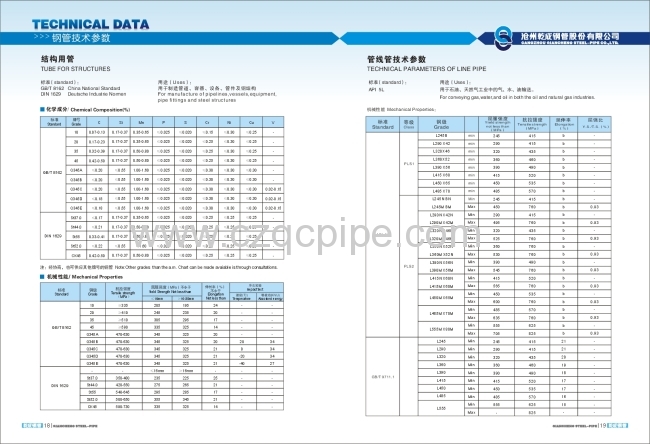 API 5L SEAMLESS LINE PIPES