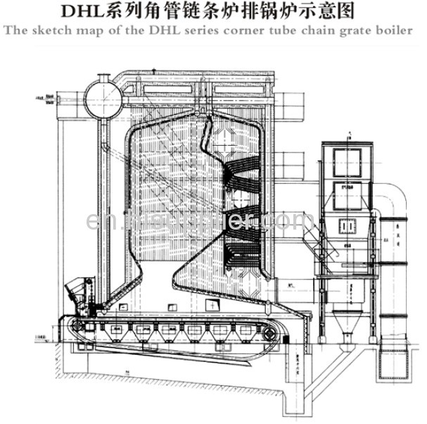 Corner Tube Chain Grate Boiler