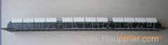 CAT5E 24 ports black patch panel