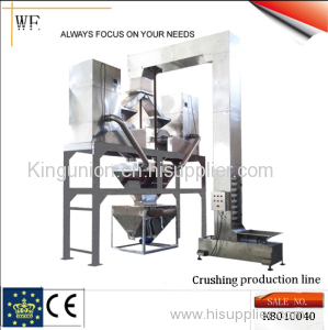 Crushing Production Line (K8010040)