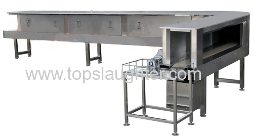 Meat Processing Equipment Automated Conveyor