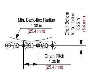 Solid Top 7705 good quality Modular Conveyor Belt