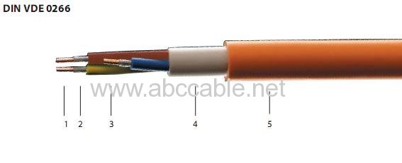 orange circular PVC power cable