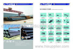 Hebei allland Steel Pipe Manufacturing Co., Ltd