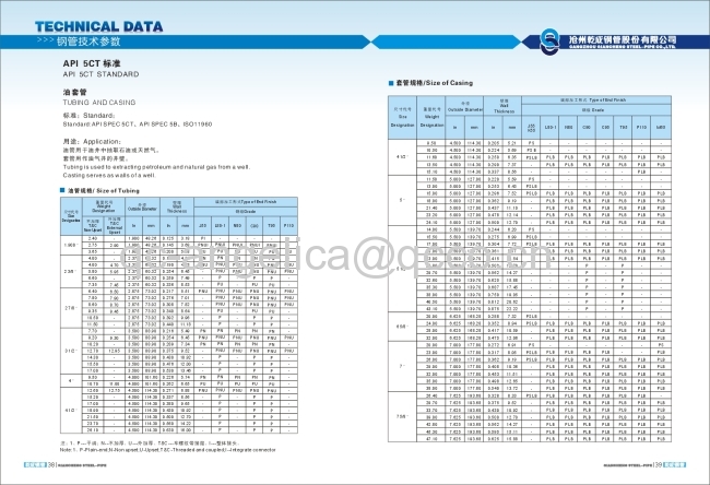 API 5CT J55 CASING PIPE