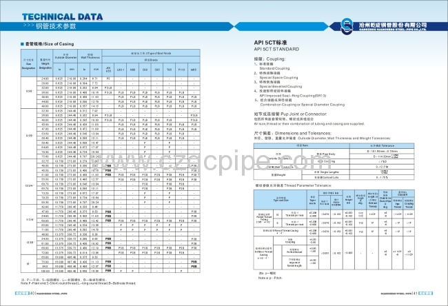 API 5CT J55 CASING PIPE