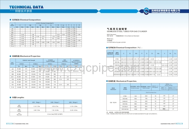 API 5CT J55 CASING PIPE