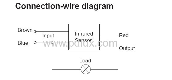 High-frequency Infrared Motion Sensor 