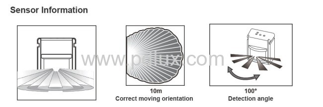 High-frequency Infrared Motion Sensor remote control 