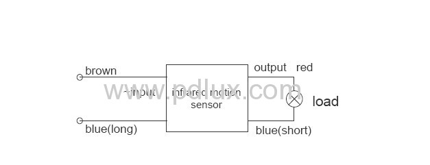 High-frequency Infrared Motion Sensor remote control 