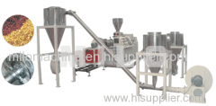 BXRQ Hot cutting PVC pelletizer