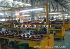 Baoding Besthoisting CO., Ltd