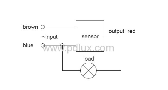 High-frequency PIR motion sensor