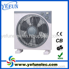 12 inch electric box fan