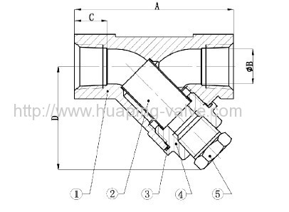 Threaded Bronze Y-strainer Valve