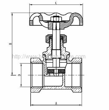 Threaded,Sweat andCompression Brass Stop Valves 