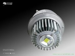 High Power Led Lighting