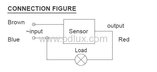 HF Infrared motion sensor PD-PIR126