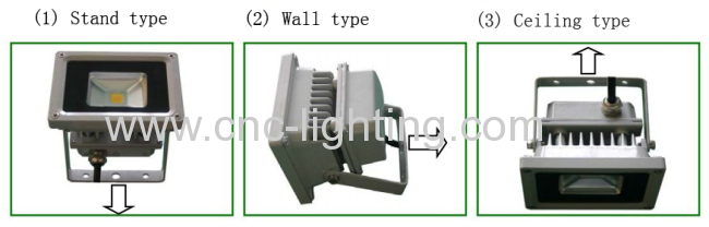 20-50W IP65 waterproof LED Floodlight Fitting 