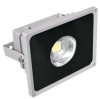 IP65 waterproof LED Floodlight Luminaire